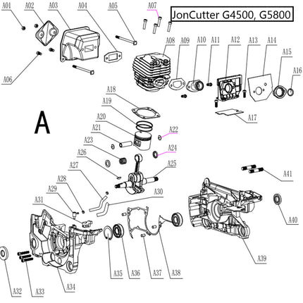 Моторен трион JonCutter® G5800 58cc (без шина и верига)