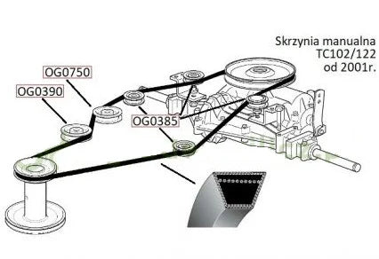 Трансмисионен ремък Castel Garden NJ92, TC102, TC122 (2514mm)