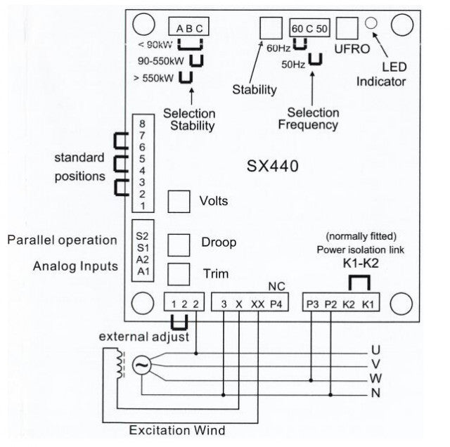 AVR генератор трифазен model SX440